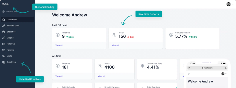 AffiliateWP Ultimate for WordPress