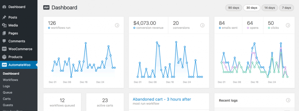 AutomateWoo Plugin for WordPress
